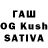 БУТИРАТ буратино Tito D.